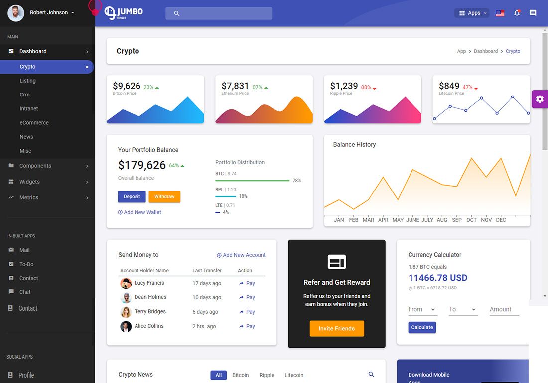 Detail Gogo React Template Nomer 25