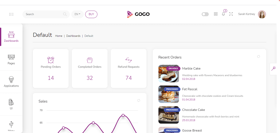 Detail Gogo React Template Nomer 27