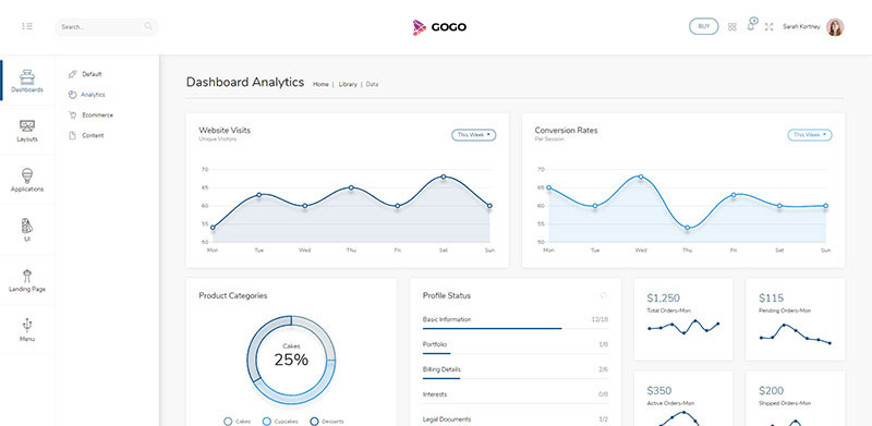 Detail Gogo React Template Nomer 28