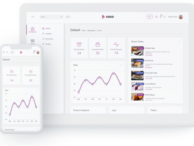 Detail Gogo React Template Nomer 4