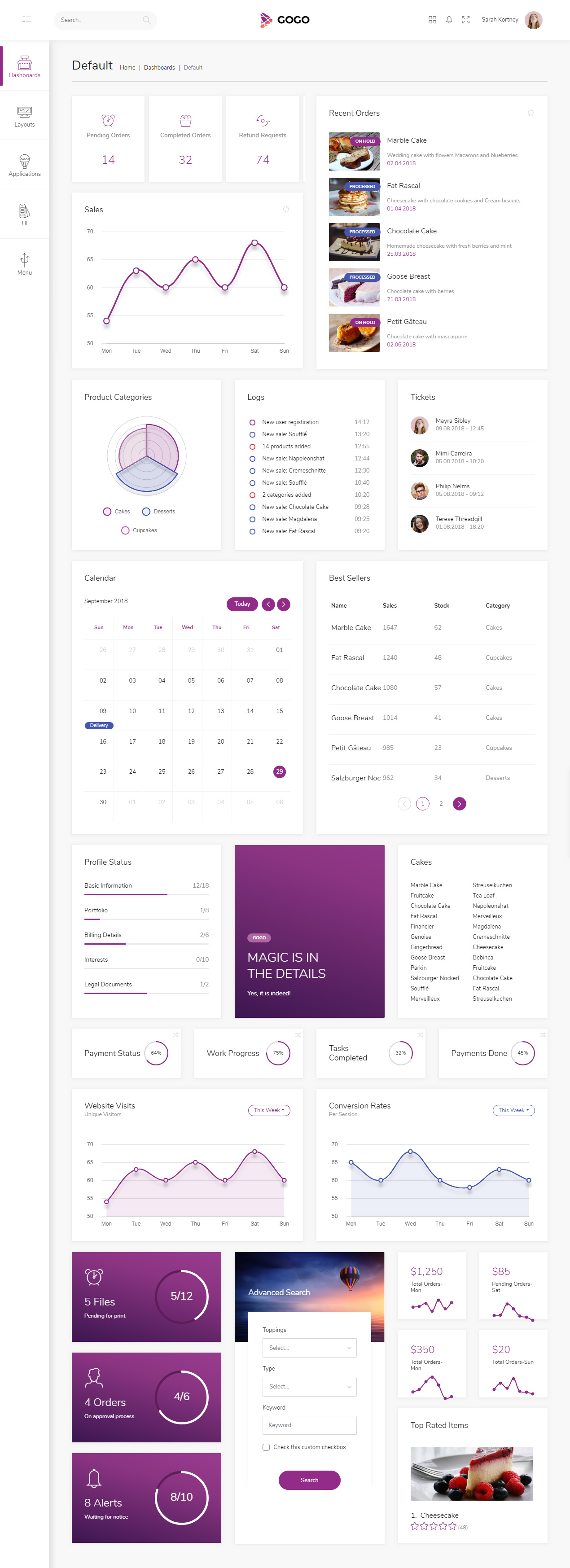Detail Gogo React Template Nomer 29
