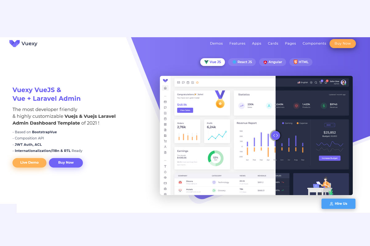 Detail Gogo React Template Nomer 31