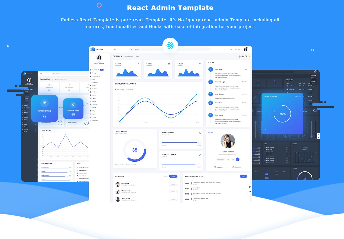 Detail Gogo React Template Nomer 34