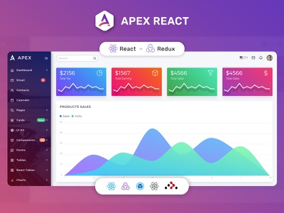 Detail Gogo React Template Nomer 35