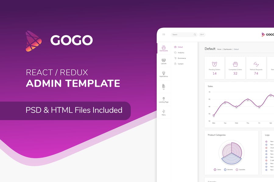 Detail Gogo React Template Nomer 5