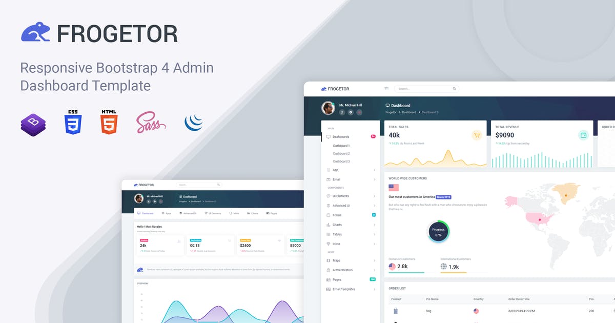 Detail Gogo React Template Nomer 41