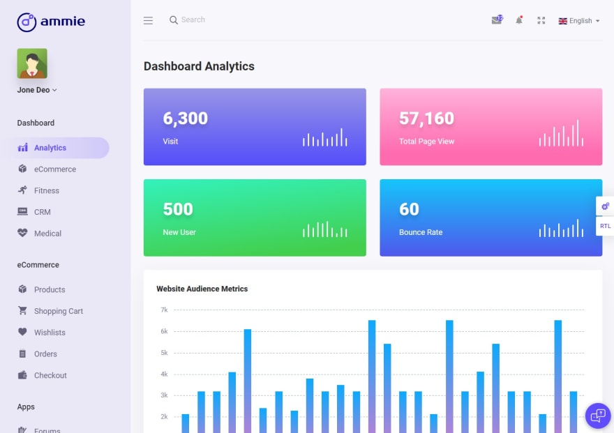 Detail Gogo React Template Nomer 42