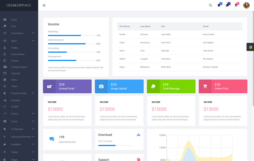 Detail Gogo React Template Nomer 46