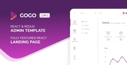 Detail Gogo React Template Nomer 6