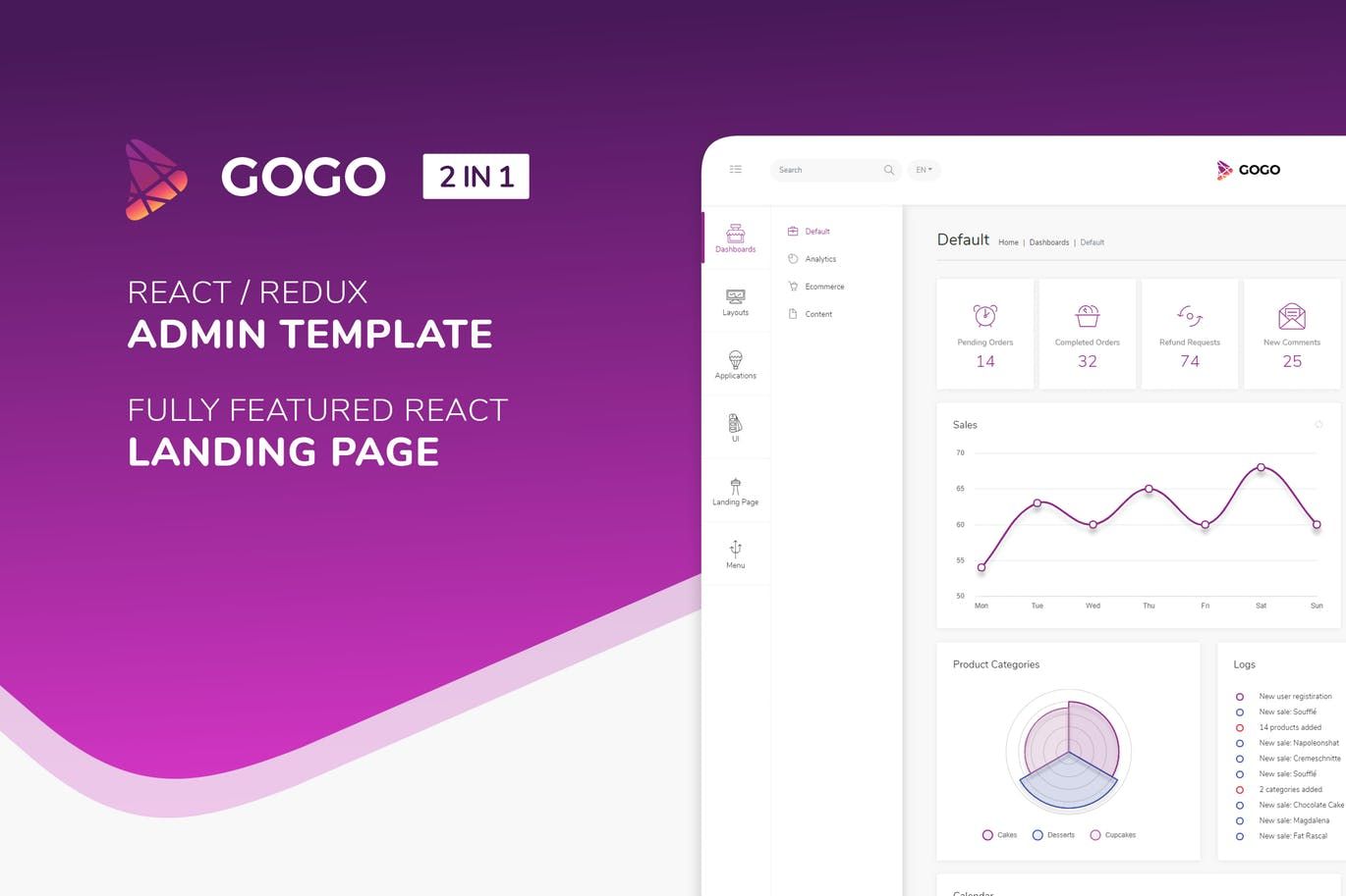 Detail Gogo React Template Nomer 47
