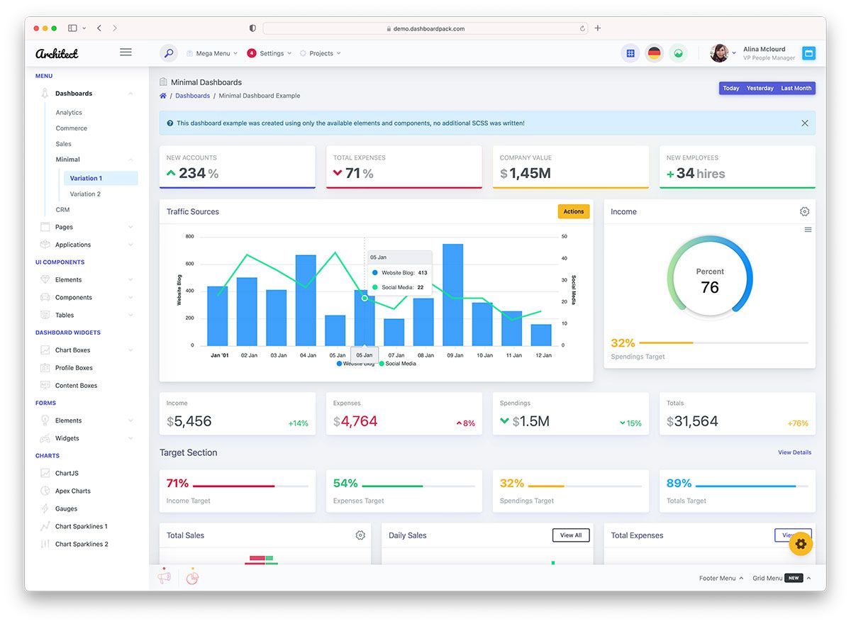 Detail Gogo React Template Nomer 51