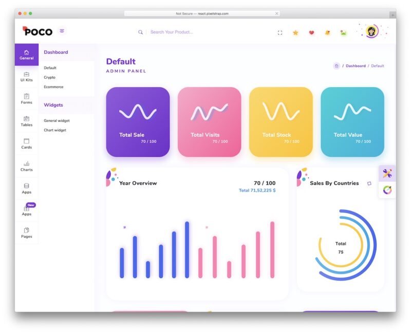 Detail Gogo React Template Nomer 53
