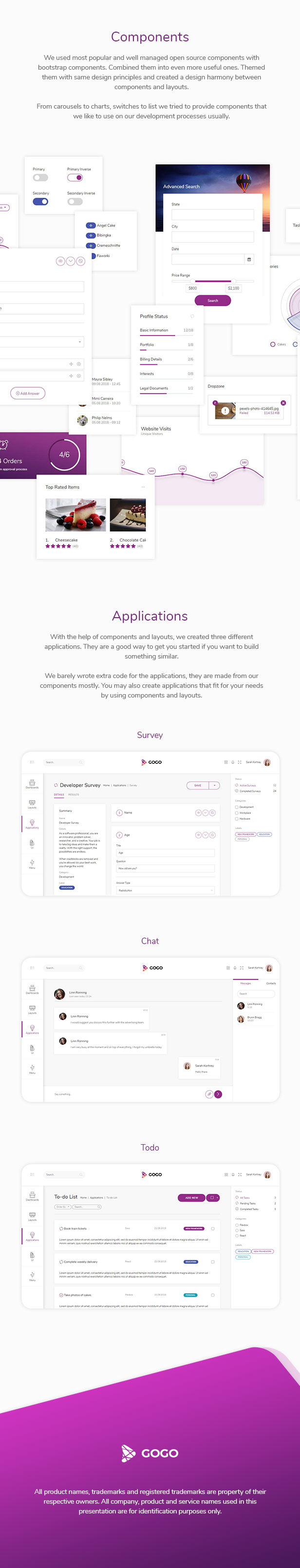 Detail Gogo React Template Nomer 7