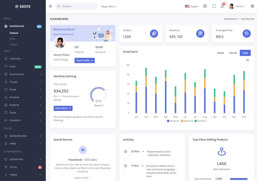 Detail Gogo React Template Nomer 10