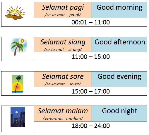 Detail Good Morning Bahasa Indonesia Nomer 3