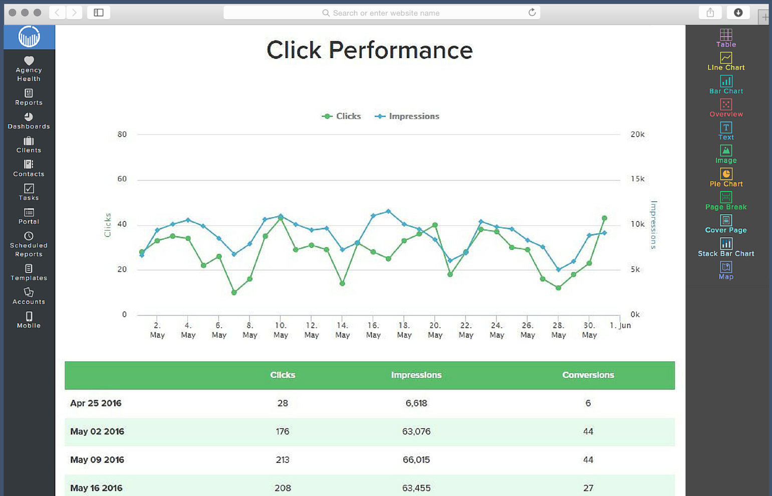 Detail Google Ads Excel Template Nomer 21