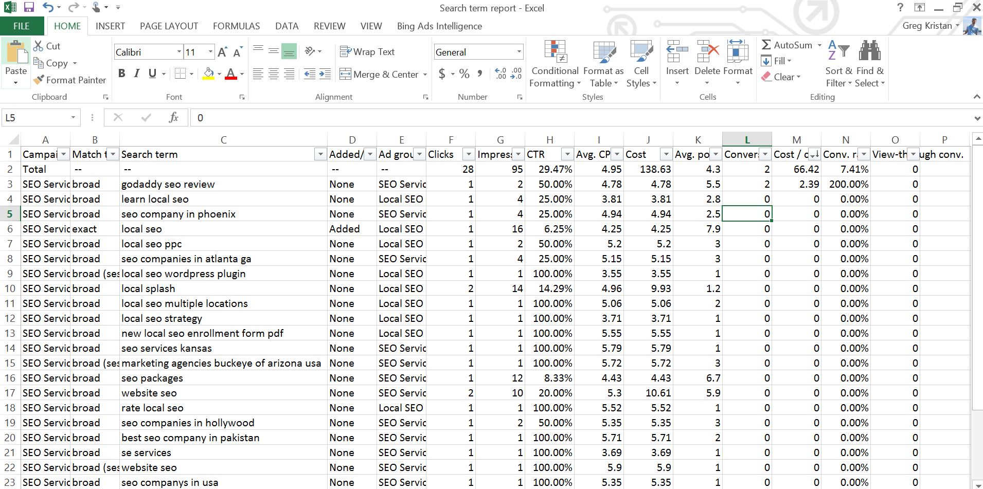 Detail Google Ads Excel Template Nomer 29