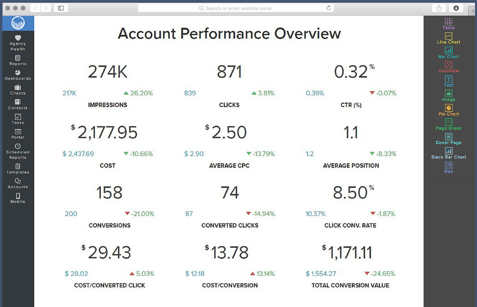 Detail Google Ads Excel Template Nomer 45