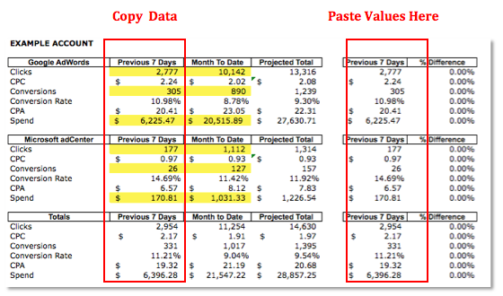 Detail Google Ads Excel Template Nomer 55