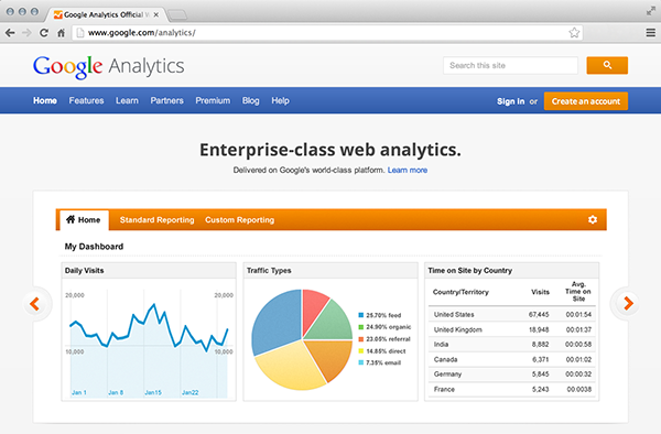 Detail Google Analytics Logo Nomer 22