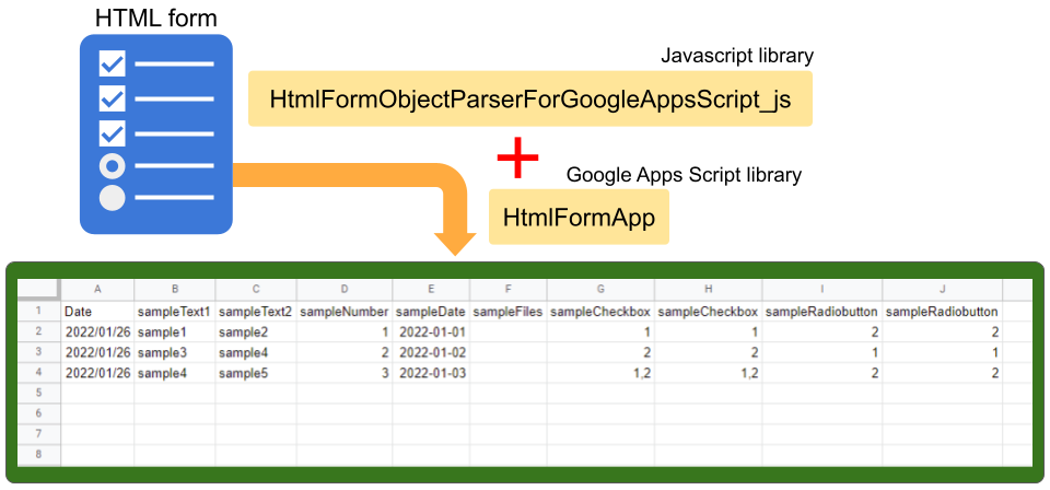 Detail Google Apps Script Html Template Nomer 8