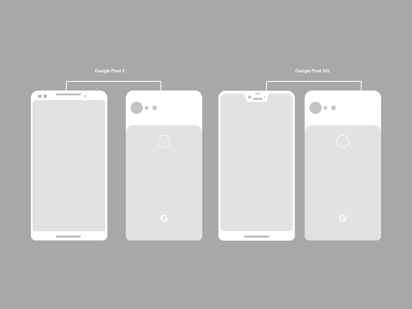 Detail Google Pixel 3 Template Nomer 21