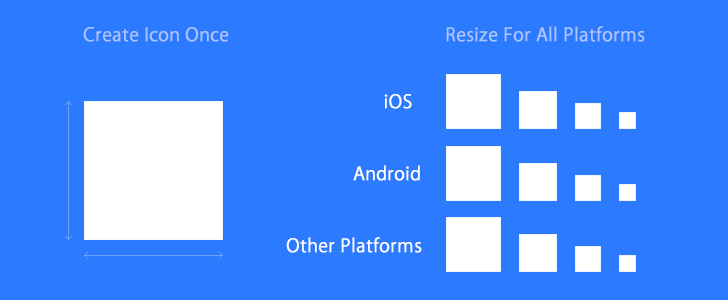 Detail Google Play Icon Template Nomer 54