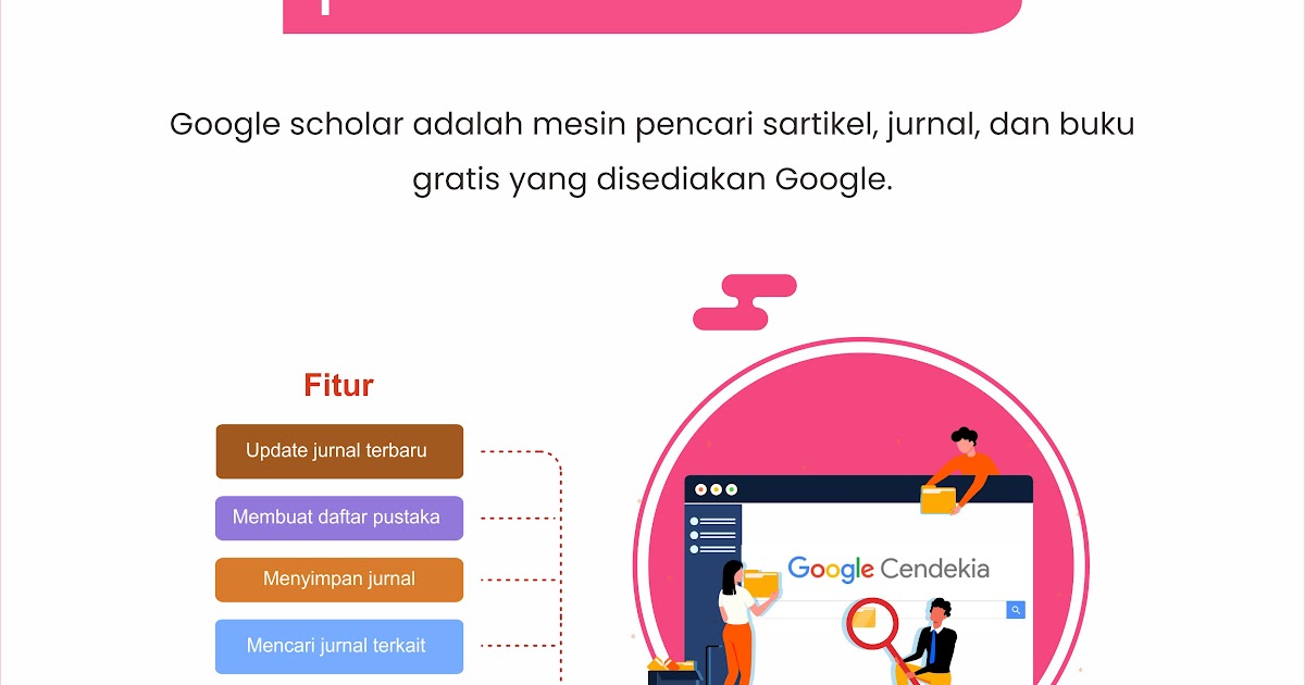 Detail Google Scholar Buku Nomer 33