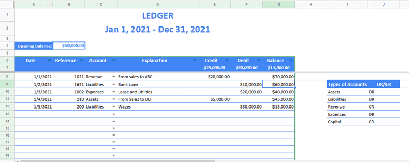 Detail Google Sheets Accounting Template Nomer 13