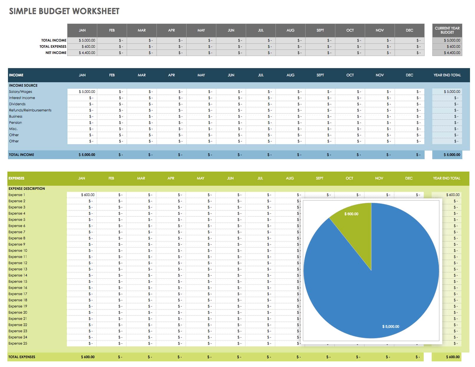 Detail Google Sheets Savings Template Nomer 4