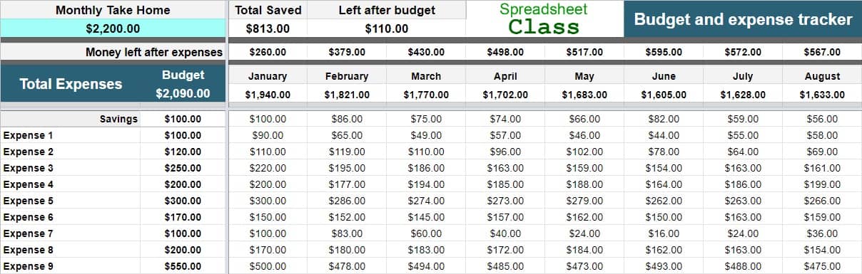 Detail Google Sheets Savings Template Nomer 39