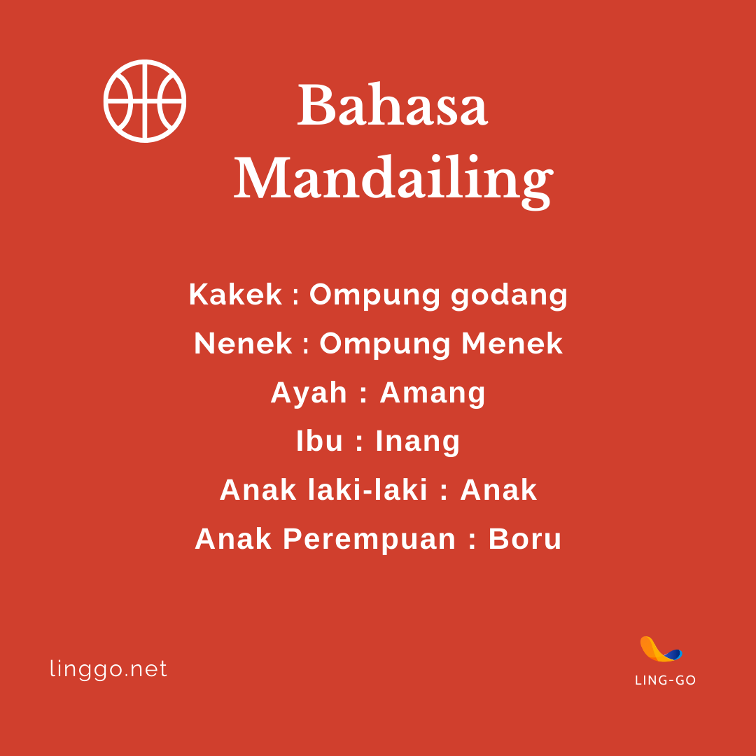 Google Translate Bahasa Batak Mandailing - KibrisPDR