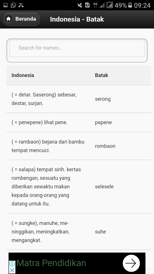 Detail Google Translate Bahasa Batak Mandailing Nomer 8