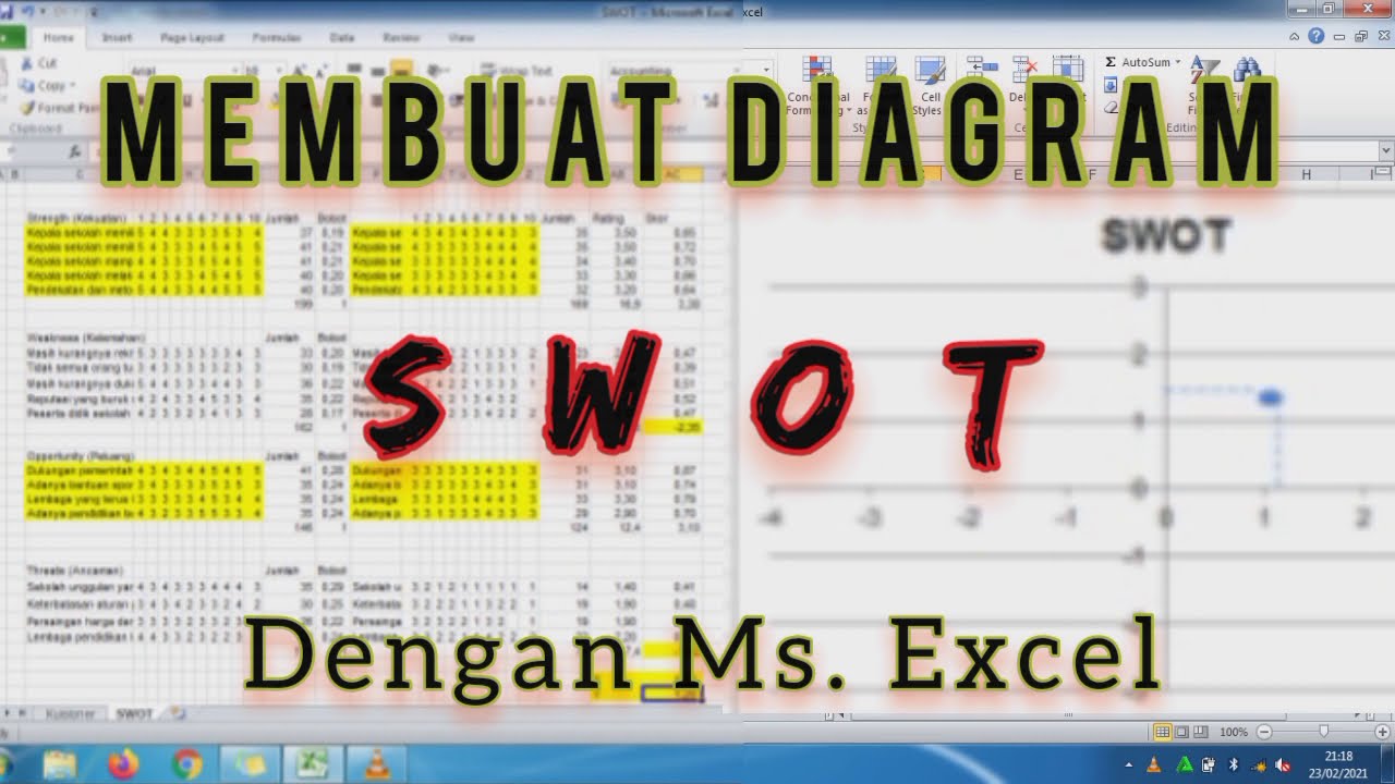 Detail Grafik Analisis Swot Nomer 25