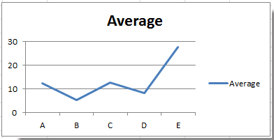 Detail Grafik Garis Adalah Nomer 15