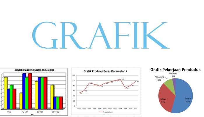 Detail Grafik Garis Adalah Nomer 17