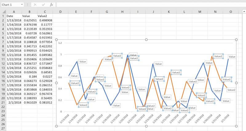 Detail Grafik Garis Adalah Nomer 33