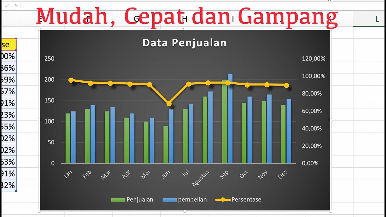 Detail Grafik Garis Adalah Nomer 38