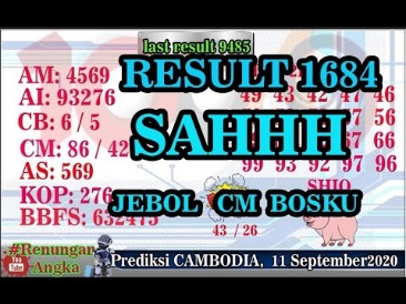 Detail Grafik Kamboja Togel Nomer 9