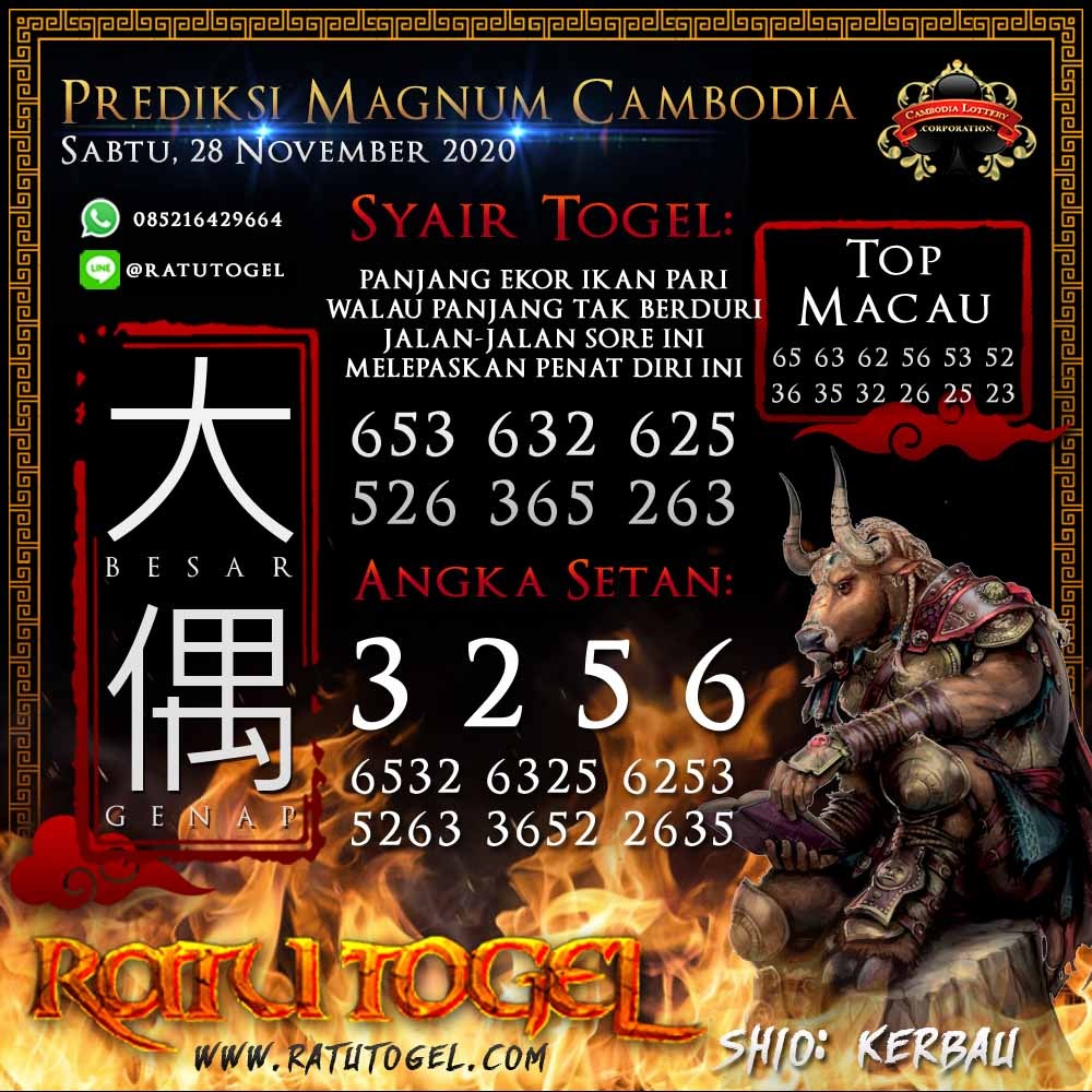 Detail Grafik Kamboja Togel Nomer 14