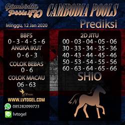 Detail Grafik Kamboja Togel Nomer 15