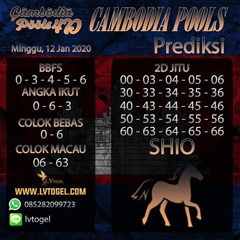 Detail Grafik Kamboja Togel Nomer 3