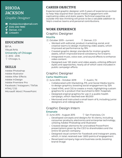 Detail Graphic Designer Resume Template Nomer 7