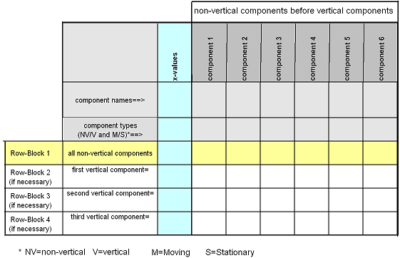Detail Grid Excel Template Nomer 21