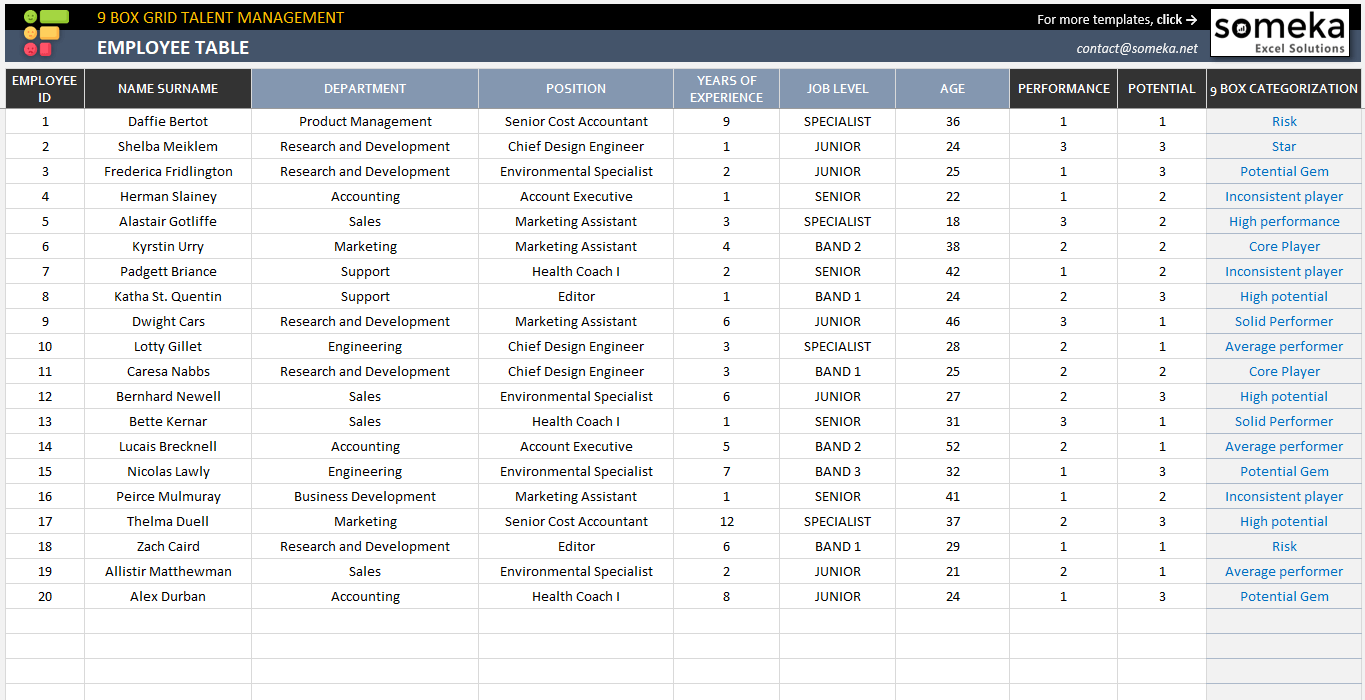 Detail Grid Excel Template Nomer 22