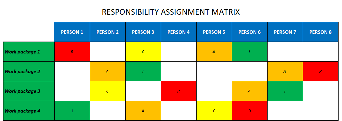 Detail Grid Excel Template Nomer 25