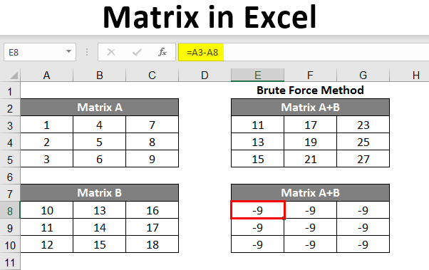 Detail Grid Excel Template Nomer 32