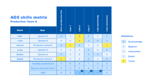 Detail Grid Excel Template Nomer 38