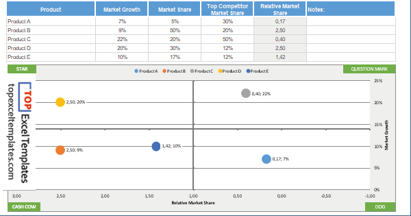 Detail Grid Excel Template Nomer 40