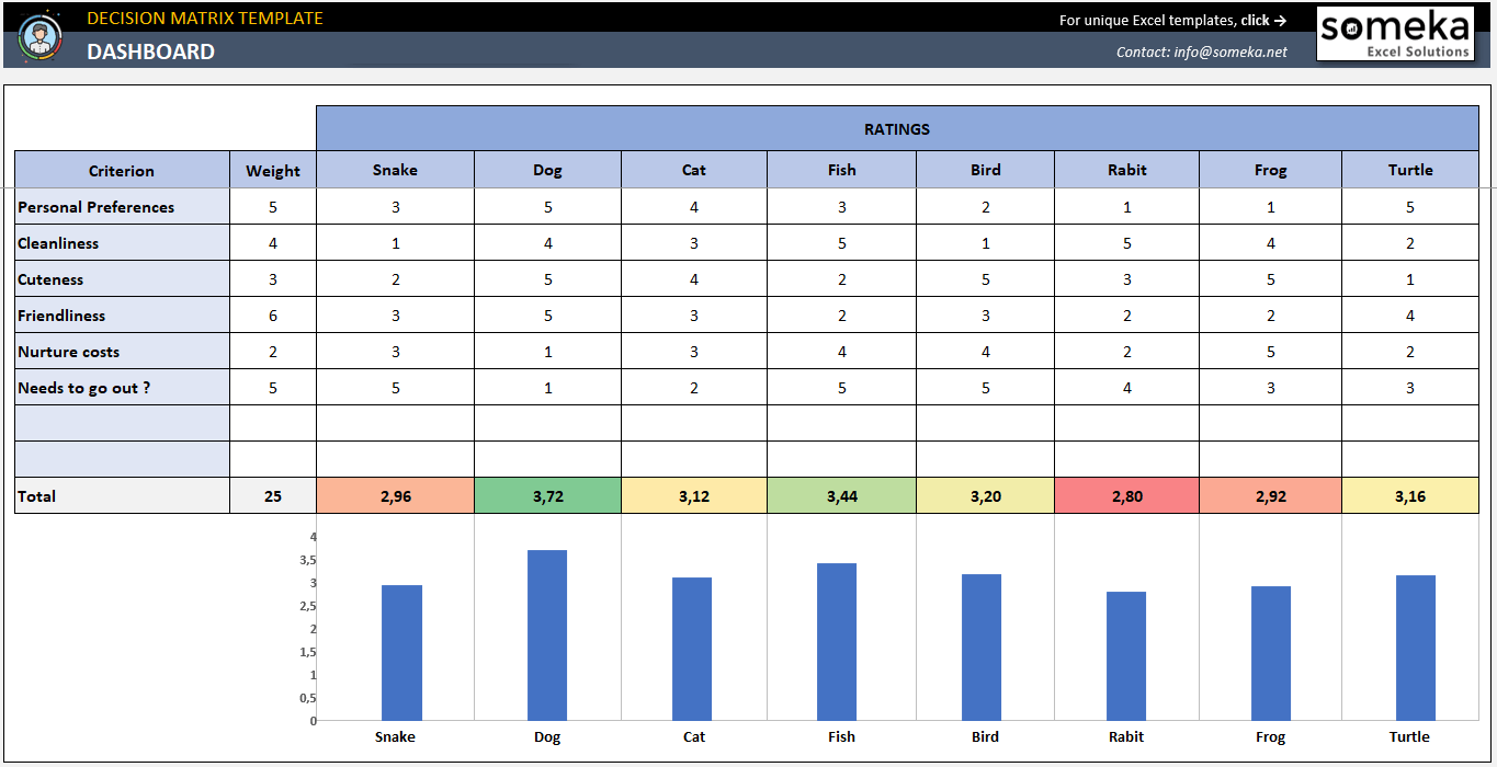 Detail Grid Excel Template Nomer 10